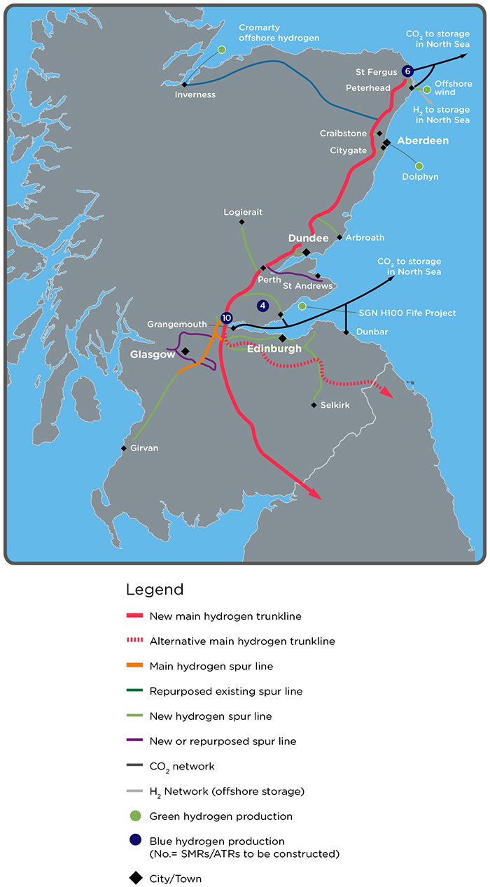 An accelerated pathway for hydrogen in Scotland
