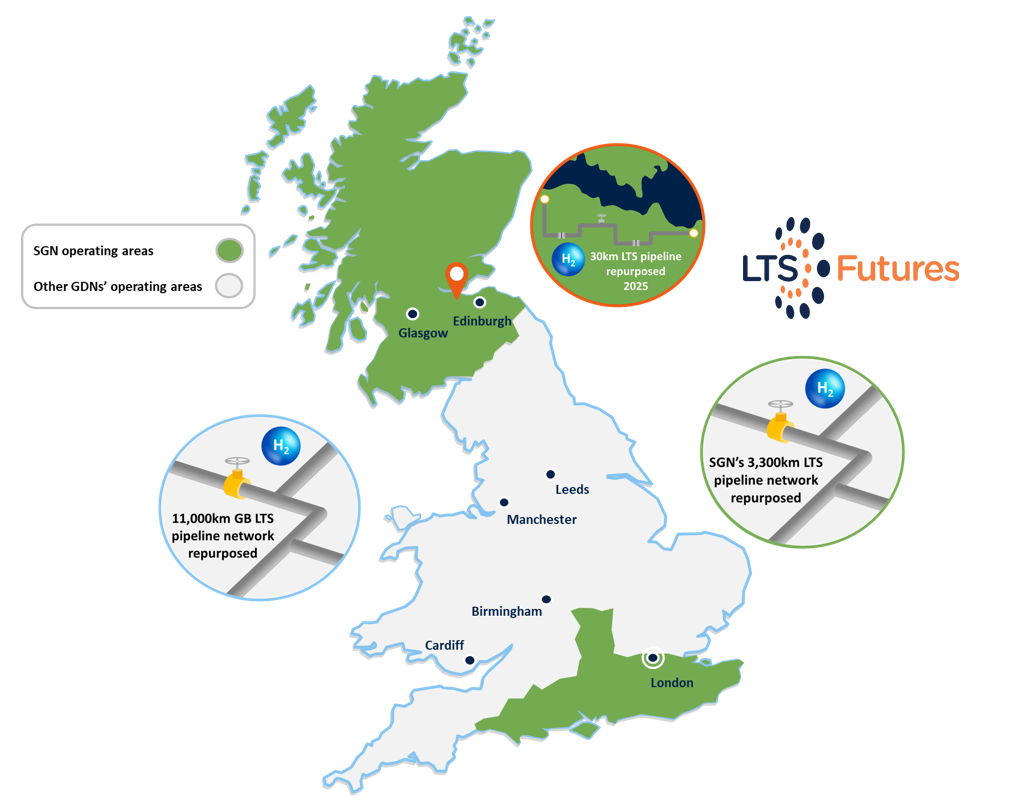 An infographic showing how our LTS pipelines could be repurposed for hydrogen as part of our LTS Futures project.
